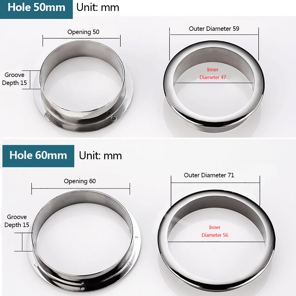Wire Hole Cover Computer Table - Furniture Hardware Accessories ulasan dan harga