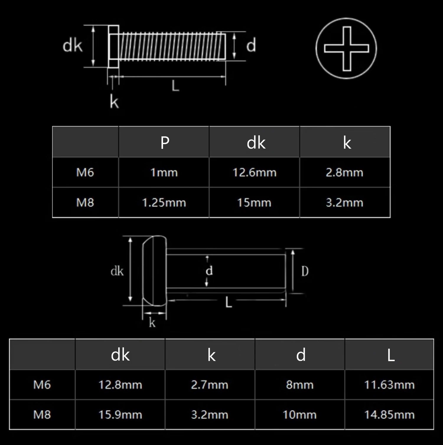 Black Carbon Steel Chicago Scr - Furniture Hardware Barrel Nut ulasan dan harga